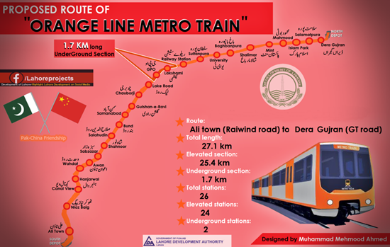 Proposed Route Map of Lahore Orange Line Metro Train